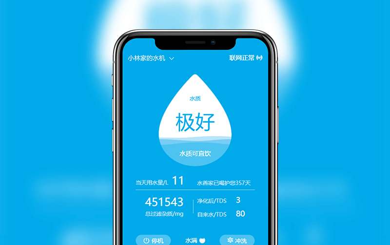 物联网净水器-物联网构建案例